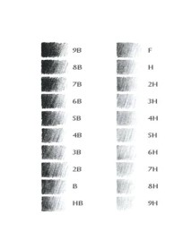 Creion tamplarie MOLIN