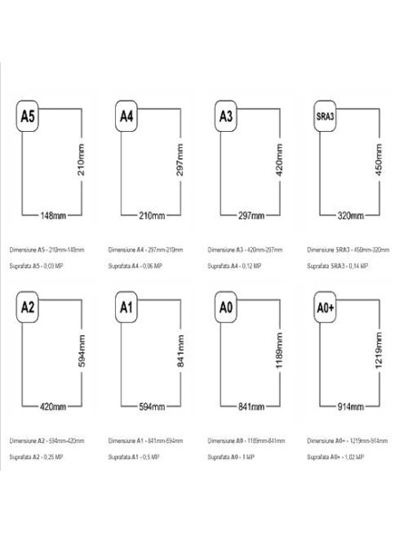 Hartie XEROX Colotech+ A4, 200 g/mp